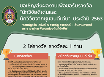 Best of Research 2020