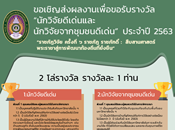 Best of Research 2020