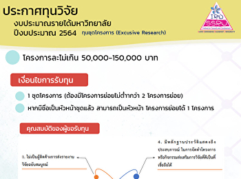 ประกาศทุนวิจัย!!!
งบประมาณรายได้มหาวิทยาลัย ปีงบประมาณ
2564