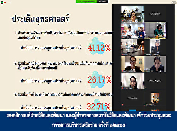 รองอธิการบดีฝ่ายวิจัยและพัฒนา
และผู้อำนวยการสถาบันวิจัยและพัฒนา
เข้าร่วมประชุมคณะกรรมการบริหารเครือข่าย
ครั้งที่ ๑/๒๕๖๔