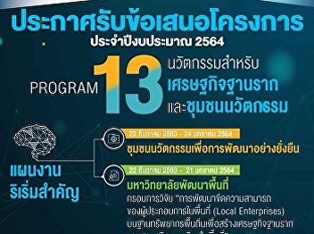 Research and Innovation for Area
Development of PMUA