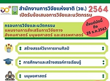 National Research Council of Thailand
(NRCT) Calls for Research and Innovation
Proposals, Research and Innovation
Frameworks, Action Plans for Social
Sciences, Humanities and Liberal
Sciences, and Action Plans for No
Violence in Thai Society of the Fiscal