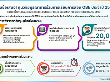 เปิดรับข้อเสนอทุนวิจัยบูรณาการร่วมการเรียนการสอน
OBE ประจำปี 2569