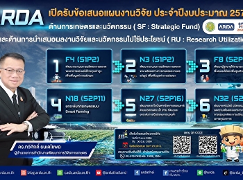 สถาบันวิจัยและพัฒนา
เชิญชวนนักวิจัยสวนสุนันทาที่สนใจ สวก.
เปิดรับข้อเสนอแผนงานวิจัย ปีงบประมาณ
2570