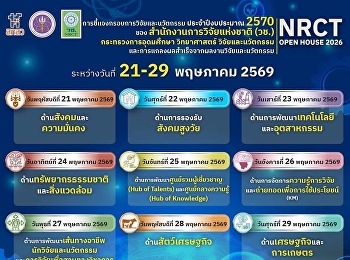 สำนักงานการวิจัยแห่งชาติ (วช.)
กระทรวงการอุดมศึกษา วิทยาศาสตร์
วิจัยและนวัตกรรม