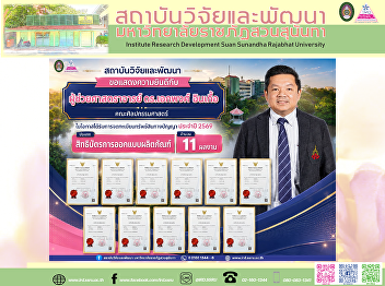 Institute for Research and Development
Congratulates Asst. Prof. Dr. Ekkapong
Inkuea on the Registration of 11 Product
Design Patents