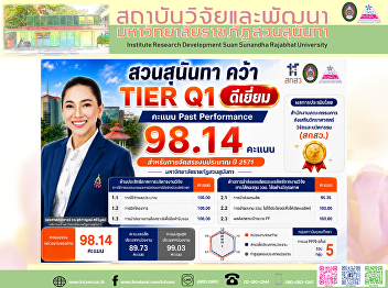Suan Sunandha Achieves TIER Q1
“Excellent,” Reinforcing Its Research
Management Capacity