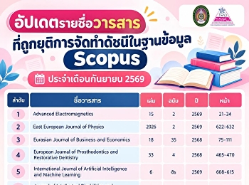 สถาบันวิจัยและพัฒนา
แจ้งประชาสัมพันธ์รายชื่อวารสารที่ถูกยุติการจัดทำดัชนีในฐานข้อมูล
Scopus ประจำเดือนกันยายน 2569