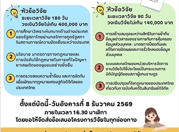 สวนสุนันทา
เชิญชวนนักวิจัยยื่นข้อเสนอโครงการวิจัย
ประจำปีงบประมาณ 2570
รับทุนสนับสนุนสูงสุด 400,000 บาท